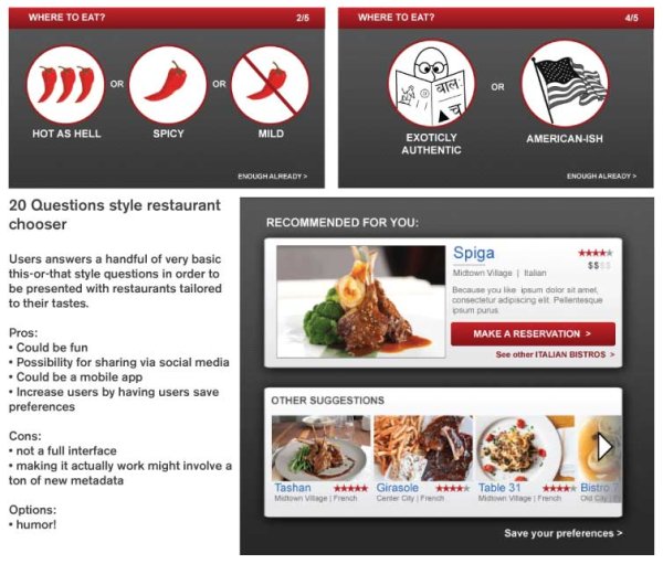 City Eats 20 questions interface
